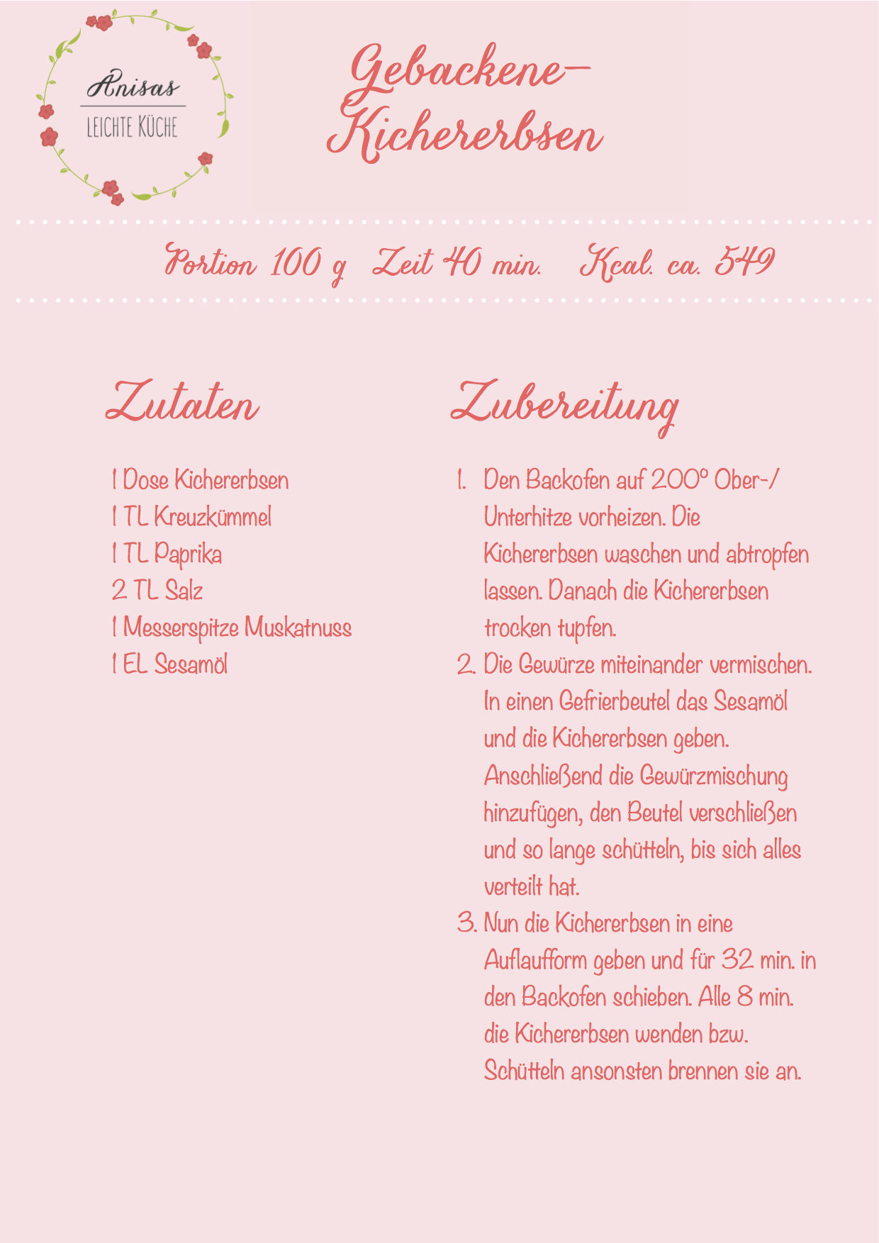 Gebackene Kichererbsen Kopie